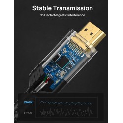 VIDEO OPTOME + CABLE HDMI